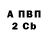 Бутират оксибутират Ivan Shablinski